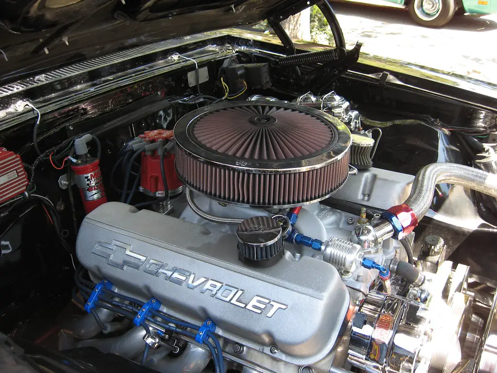 Unveiling GM Engine Serial Numbers: A Beginner's Guide